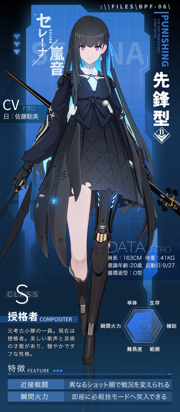 超爽快本格3DアクションRPG『パニシング：グレイレイヴン』【響