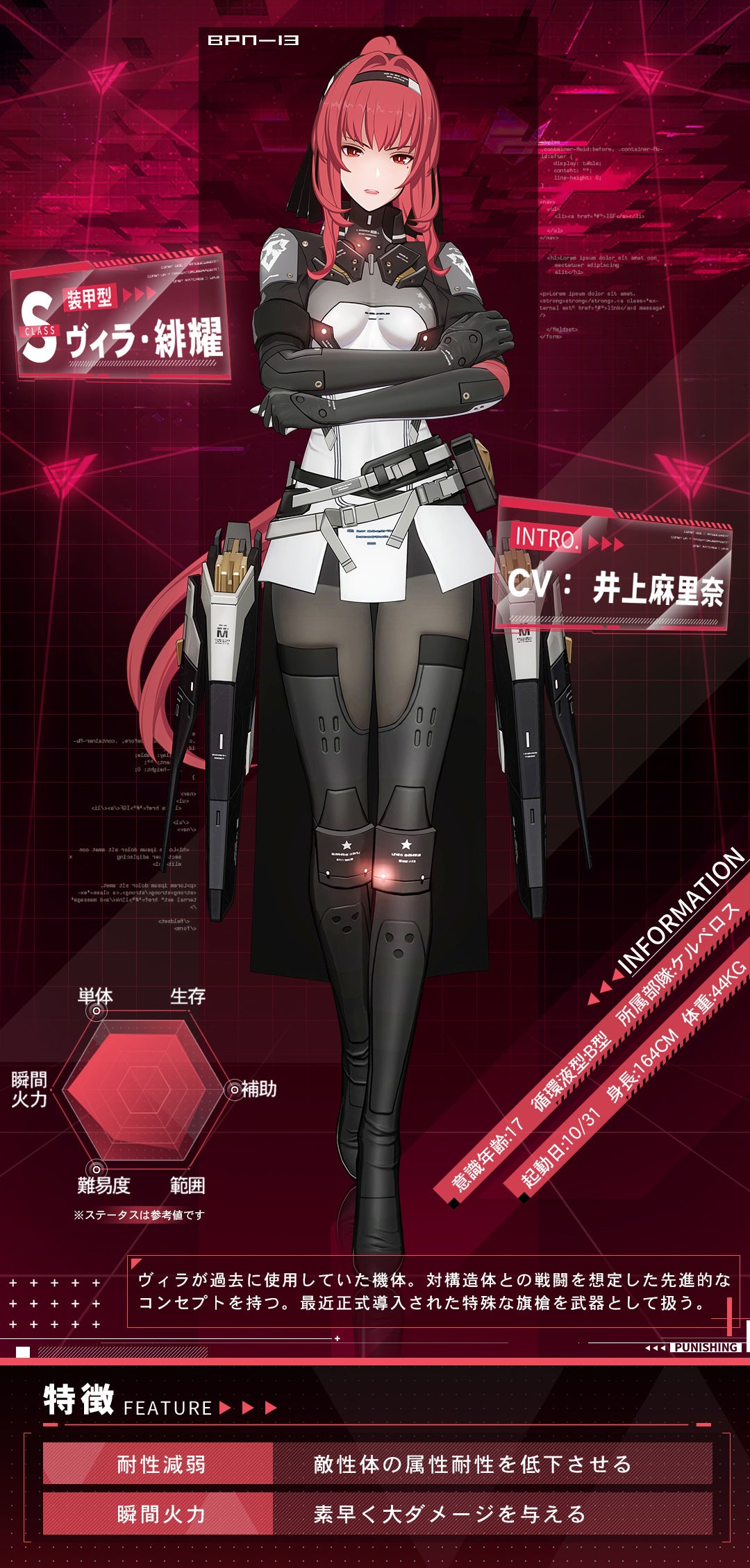 超爽快本格3DアクションRPG『パニシング：グレイレイヴン