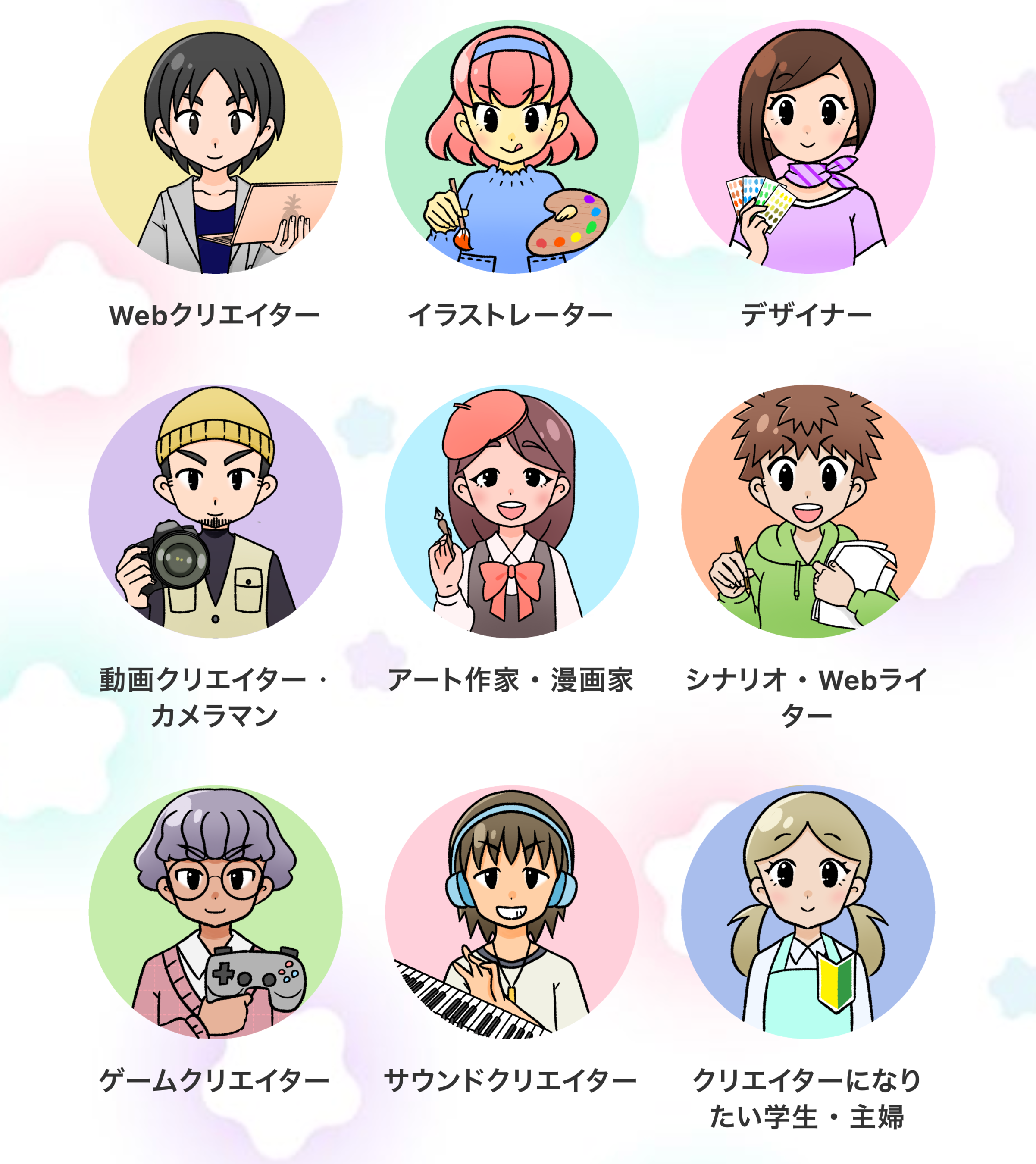 クリエイター交流イベント クリエイター祭り が11月26日 土 にオンライン開催決定 イラストレーター しげたカオリ氏を起用 株式会社クリエイティブユニバースのプレスリリース