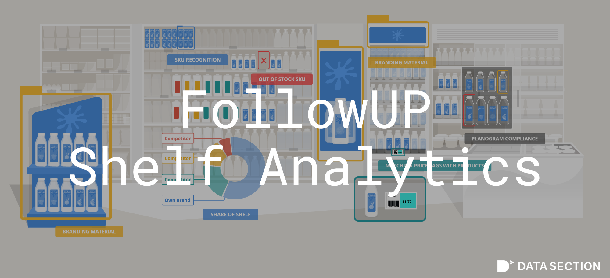 FollowUP Shelf Analytics