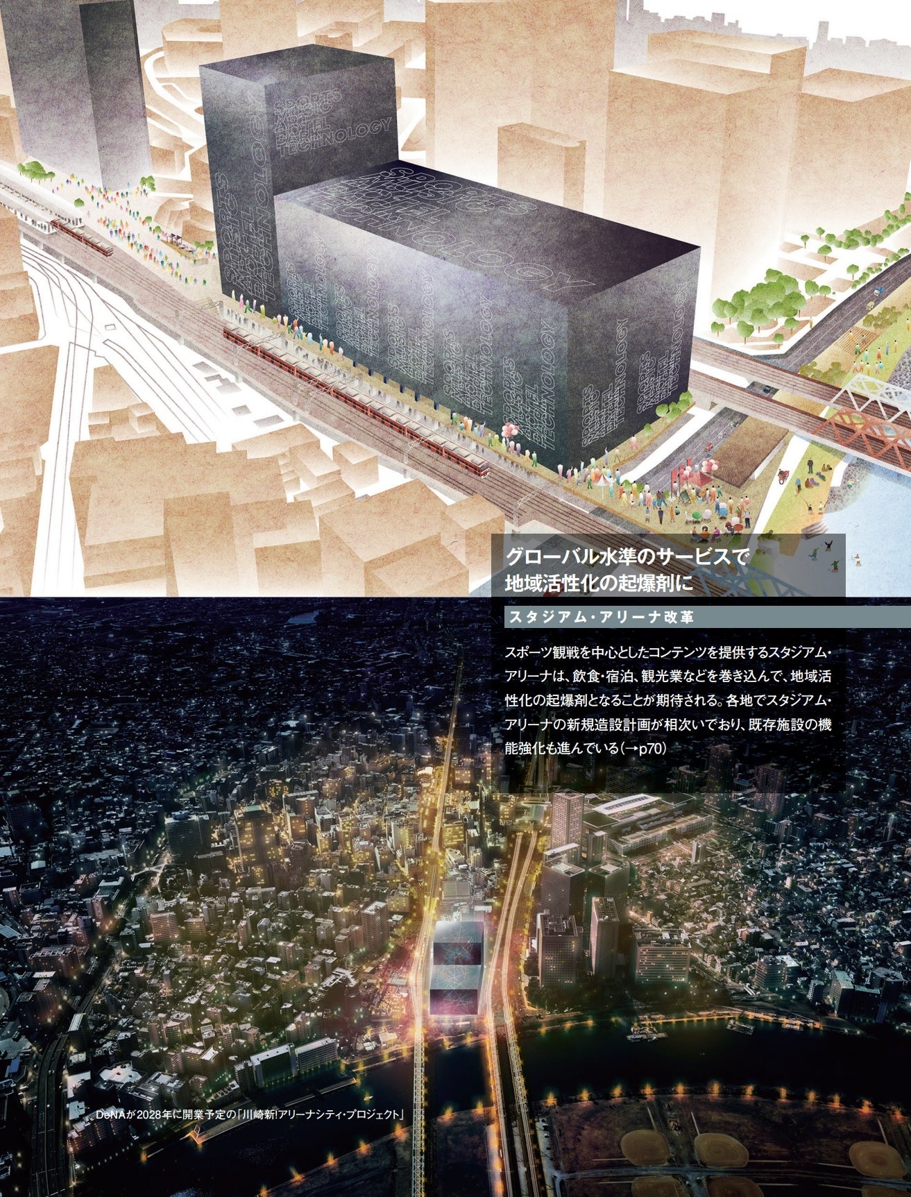 スタジアム・アリーナ改革