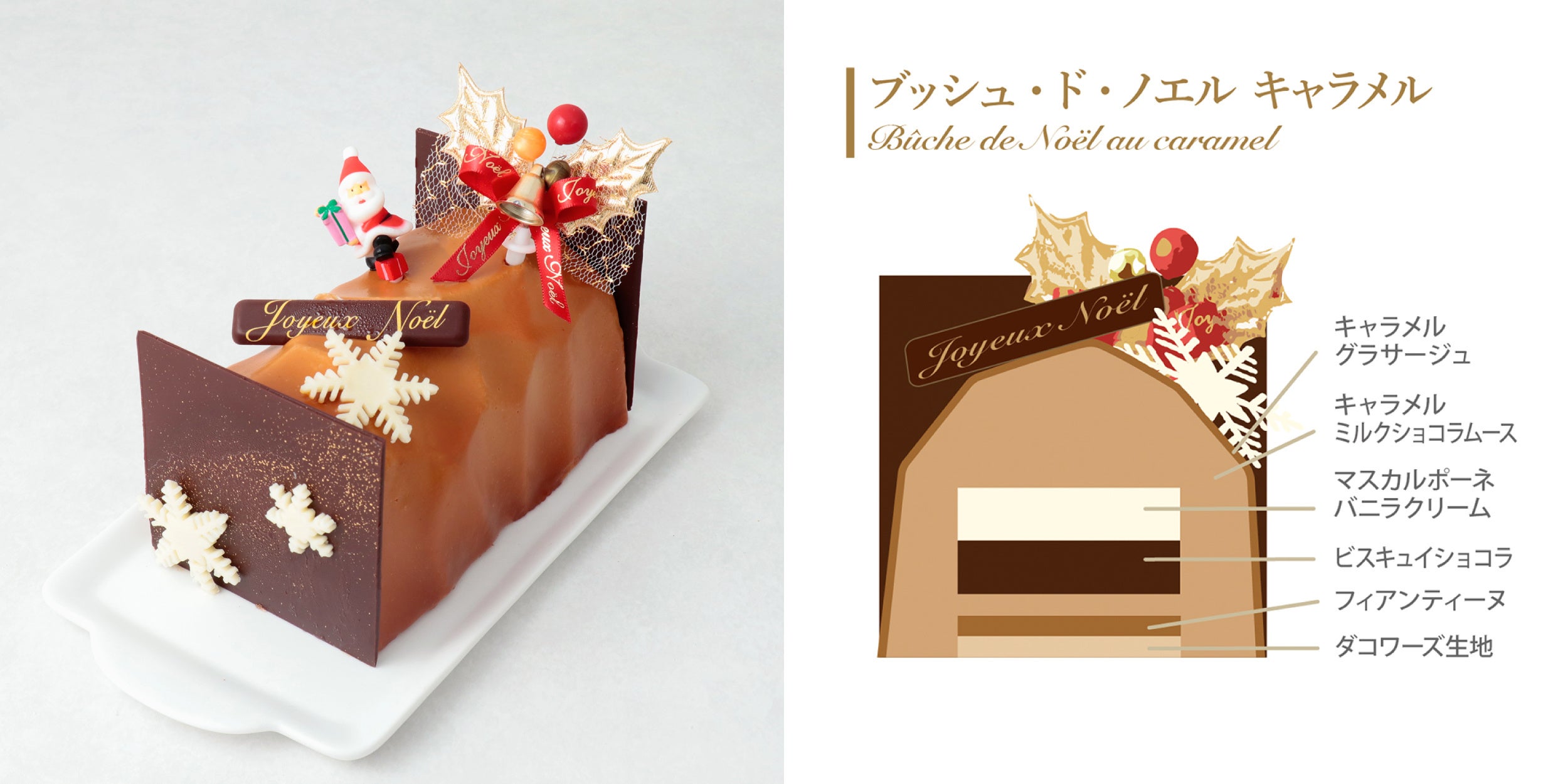 GÂTEAUX 約4年間分まとめて2019.10号〜2023.10号まで GÂTEAUX 約4年間分まとめて2019.10号〜2023.10号まで - メルカリ
