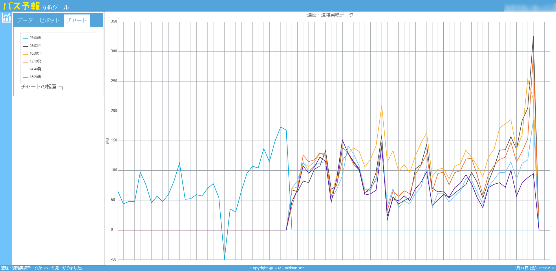 分析機能画面サンプル2