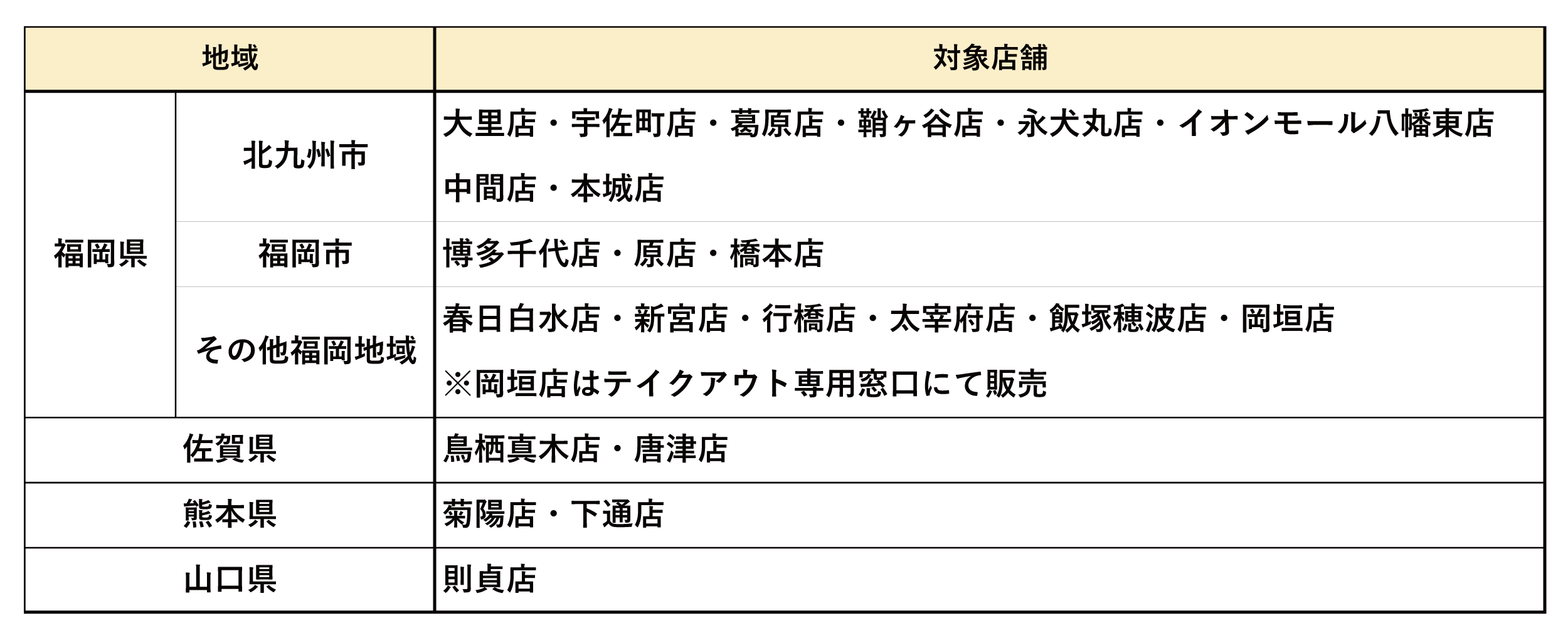 外売り実施店舗一覧