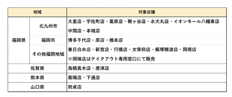 年越そば_外売り実施店舗一覧