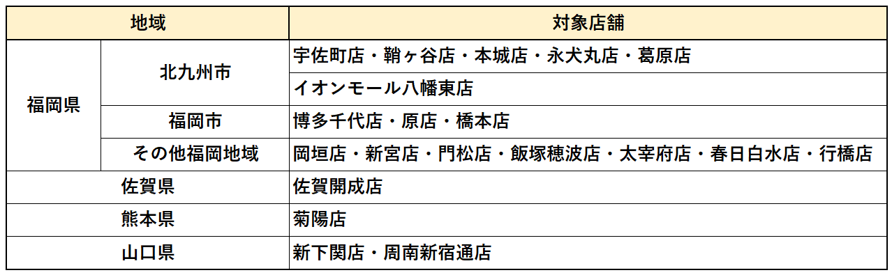 年越そば_外売り実施店舗一覧