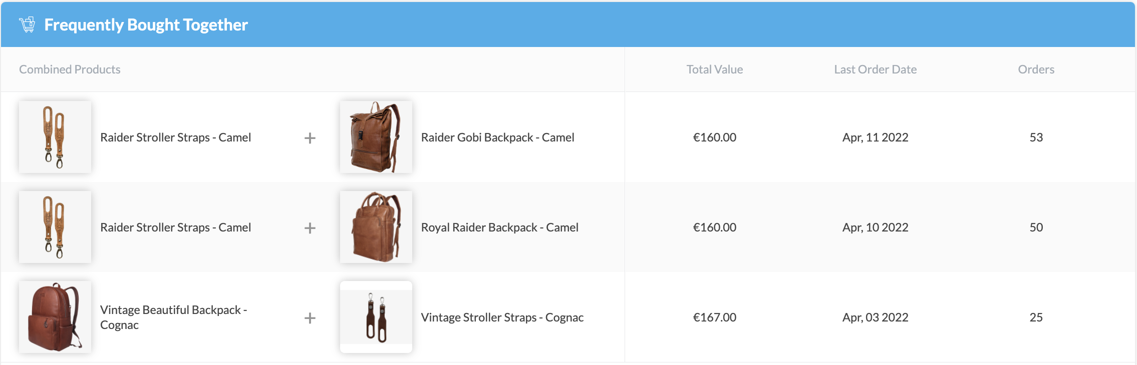 AdScale_プロダクト画面
