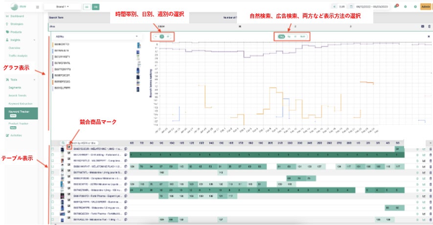 Keyword_Tracker_2