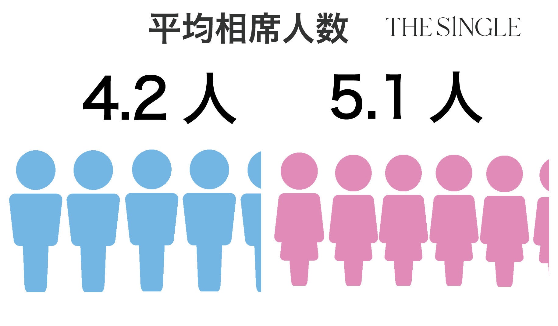 ★2024/11/23 年席ご契約者様限定 選手とハイタッチ会券付き・ファン感★ 川崎フロンターレ公式ファンクラブ（後援会）ジュニア会員特典