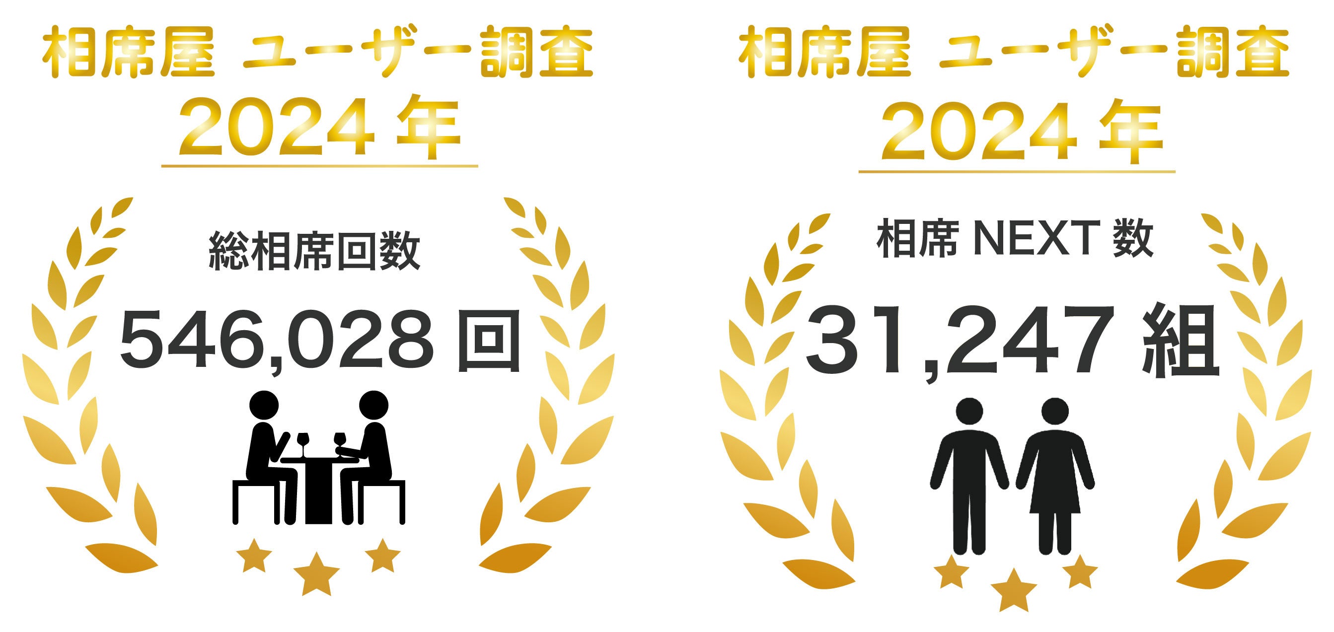 相場の先読みが出来る そりゃ値上がりするわ…金価格が爆上がりする「ロクでもない理由