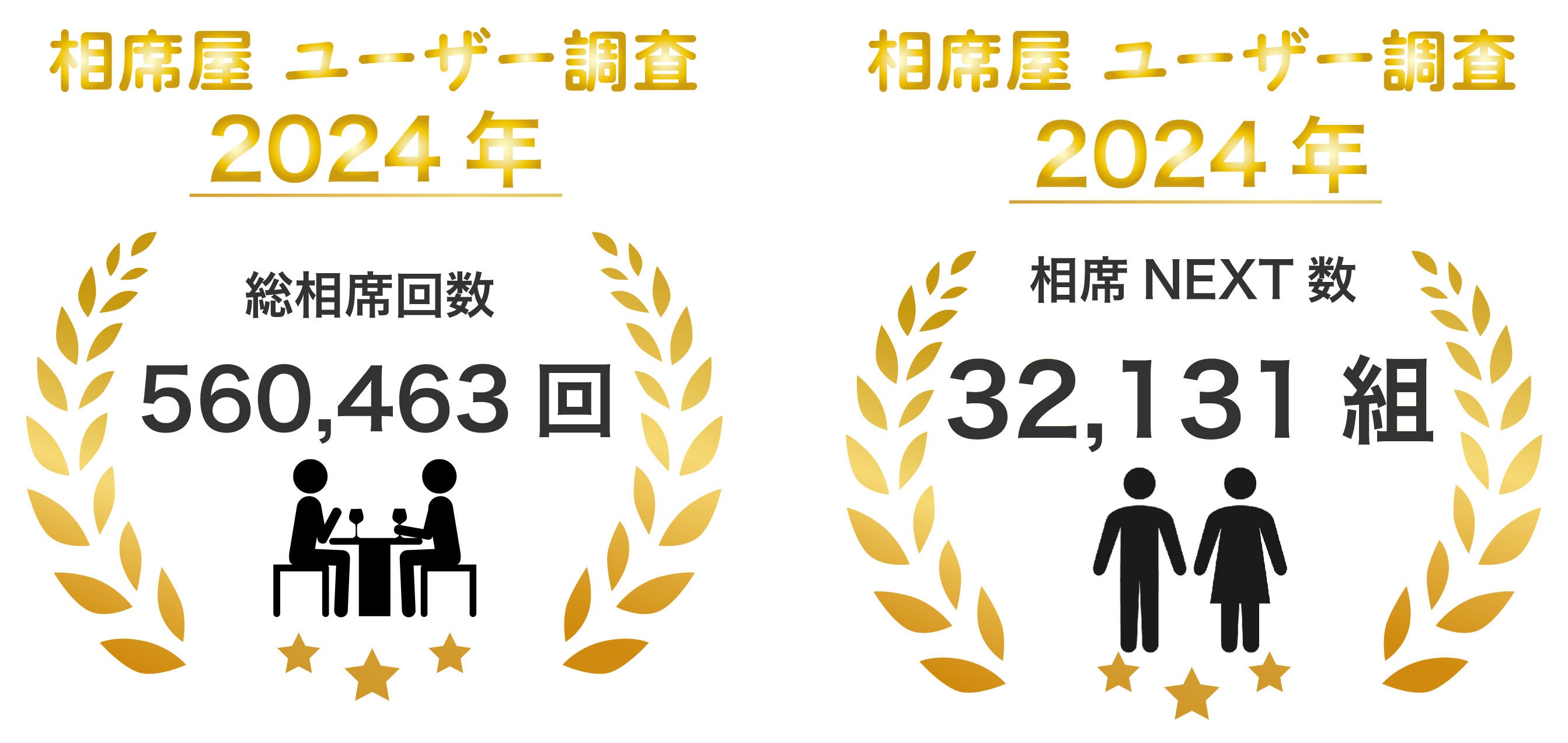 ★2024/11/23 年席ご契約者様限定 選手とハイタッチ会券付き・ファン感★ ☆2024/11/23 年席ご契約者様限定 選手とハイタッチ会券
