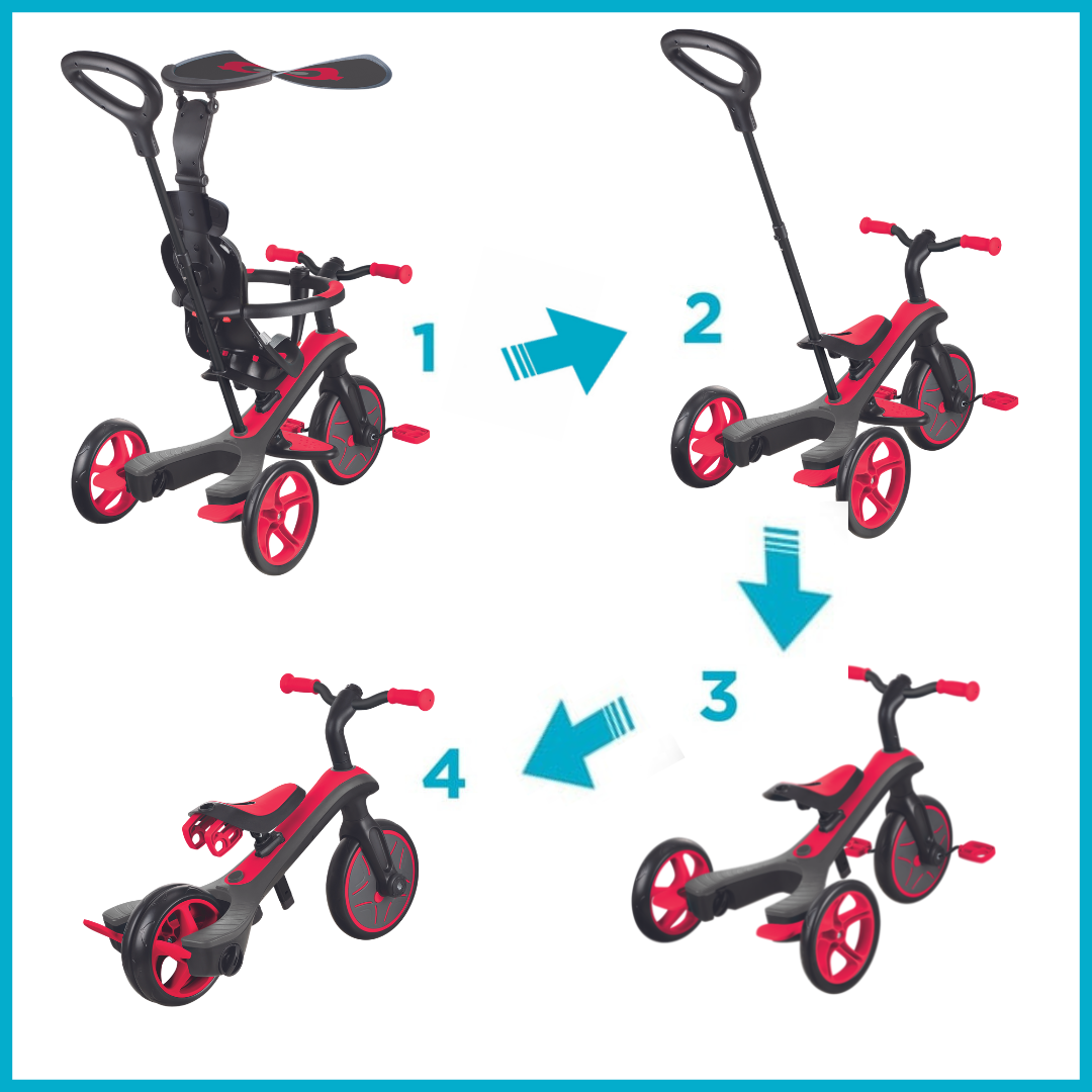 エクスプローラートライク