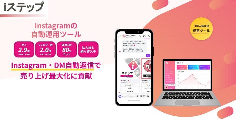 画像が削除されました