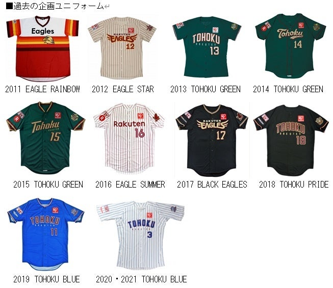 楽天イーグルス 22 Summerユニフォーム Eagles Earth Green 発表 株式会社楽天野球団のプレスリリース 楽天イーグルス 22 Summerユニフォーム Eagles Earth Green 発表 株式会社楽天野球団のプレスリリース