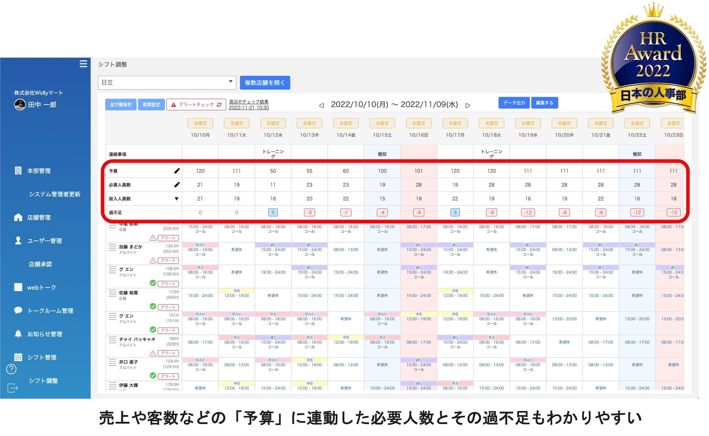 実績多数！！やくるとさん専用 店舗サービス業の生産性向上を目指す「はたLuck®︎」、売上や客数など