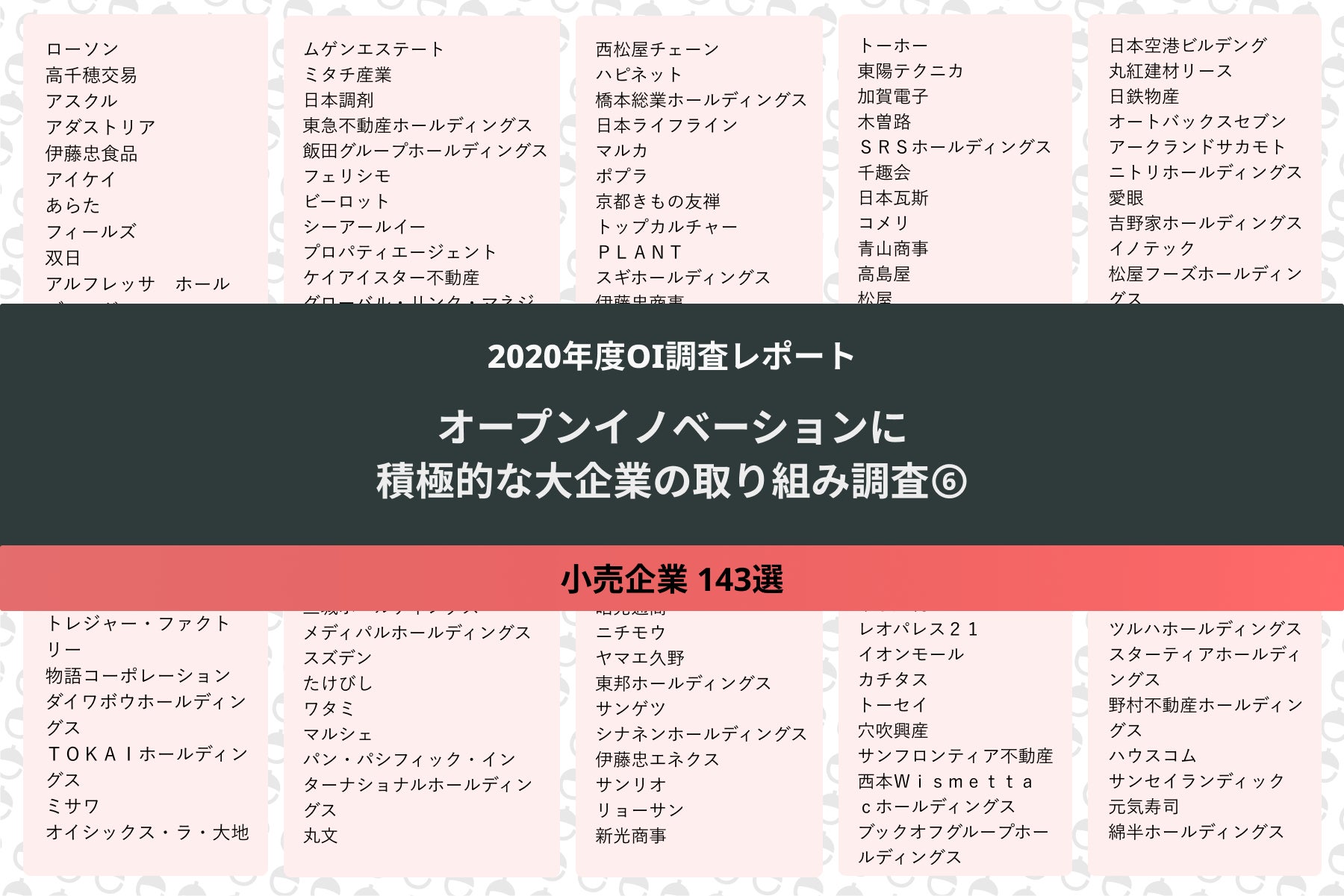 オープンイノベーションに積極的な大企業の取り組み調査⑥【小売企業143選】(TOMORUBA)