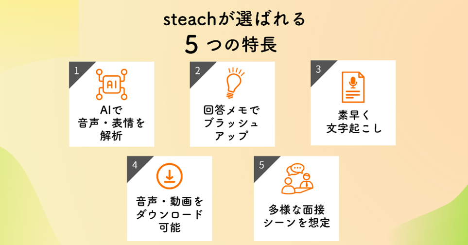 「steach」が選ばれる5つの特長（画像提供：ジェイック、エフィシエント）