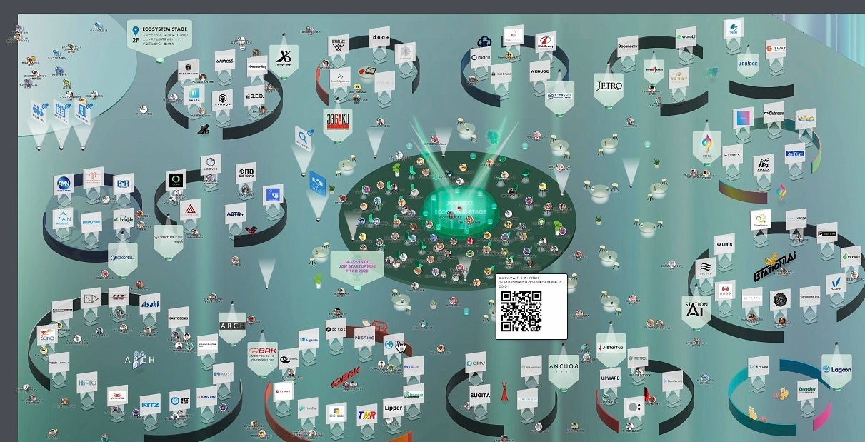 MATCHING STAGE、ECOSYSTEM STAGEの様子（開催当日にキャプチャ）