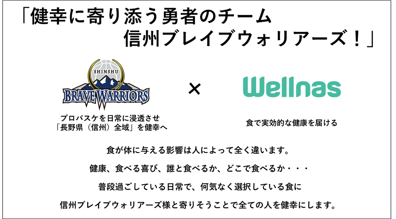『INNOVATION LEAGUE SPORTS BUSINESS BUILD 2022』 信州ブレイブウォリアーズ×ウェルナス『選手・ブースター（ファン）への「AI食」情報提供で健幸を目指す』（画像提供：ウェルナス）