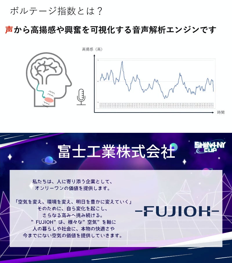 当日の配信時には、参加者、視聴者に今回の 実証試験の趣旨説明を行いました（配信画面より）