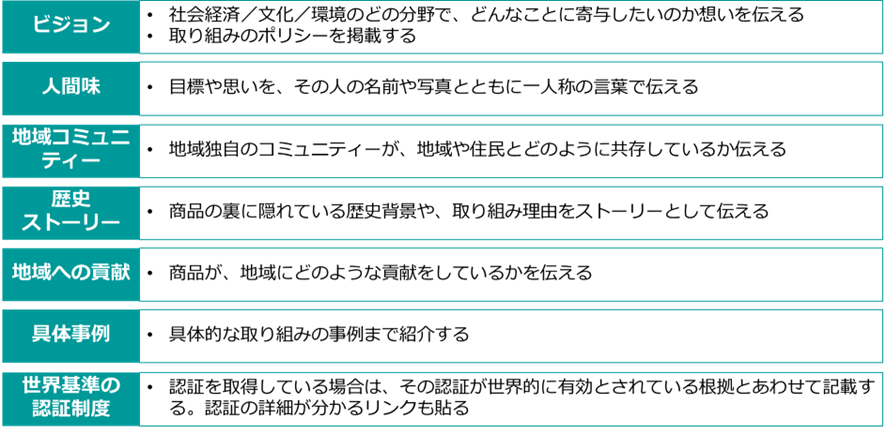 サステナブル情報整備指南書