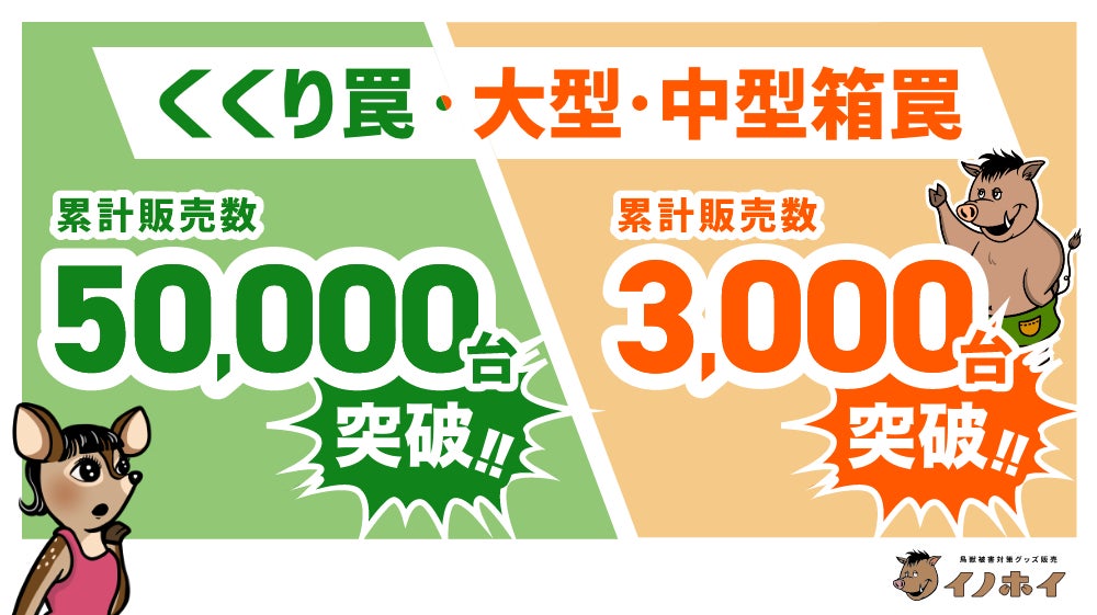 全国の狩猟者「4人に1人が選んだ*」宮崎県発のくくり罠、累計販売数 全国の狩猟者「4人に1人が選んだ*」宮崎県発のくくり罠、累計販売数