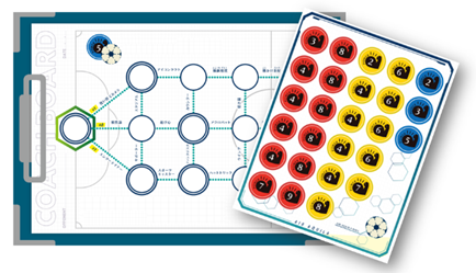 　　　ボードゲーム要素も‼（キットイメージ）