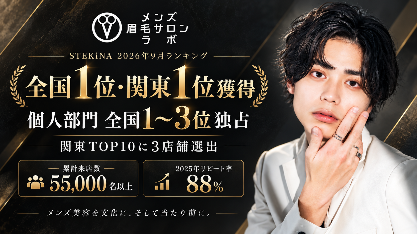 全国1位獲得！メンズ眉毛サロンラボが2026年9月サロンランキングで「全国・関東」ダブル1位。個人部門では全国1〜3位を独占