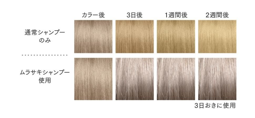新登場】色あせない、綺麗まとうツヤ髪へ。サロン級ヘアケアブランド