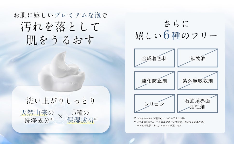 酵素パウダー ボトルワークス / キメシロ 酵素洗顔パウダー ホワイト 40gの