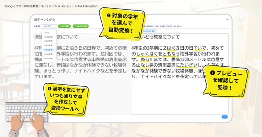 (プレスリリース)Suiteツール新機能「漢字→ひらがな」をリリース!学年別漢字配当表を基に未学習漢字をひらがなに一括変換。おたよりや教材作成の時間を大幅に短縮。