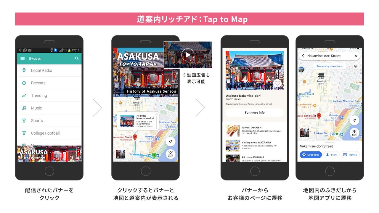 外国人旅行者に届くリッチアド