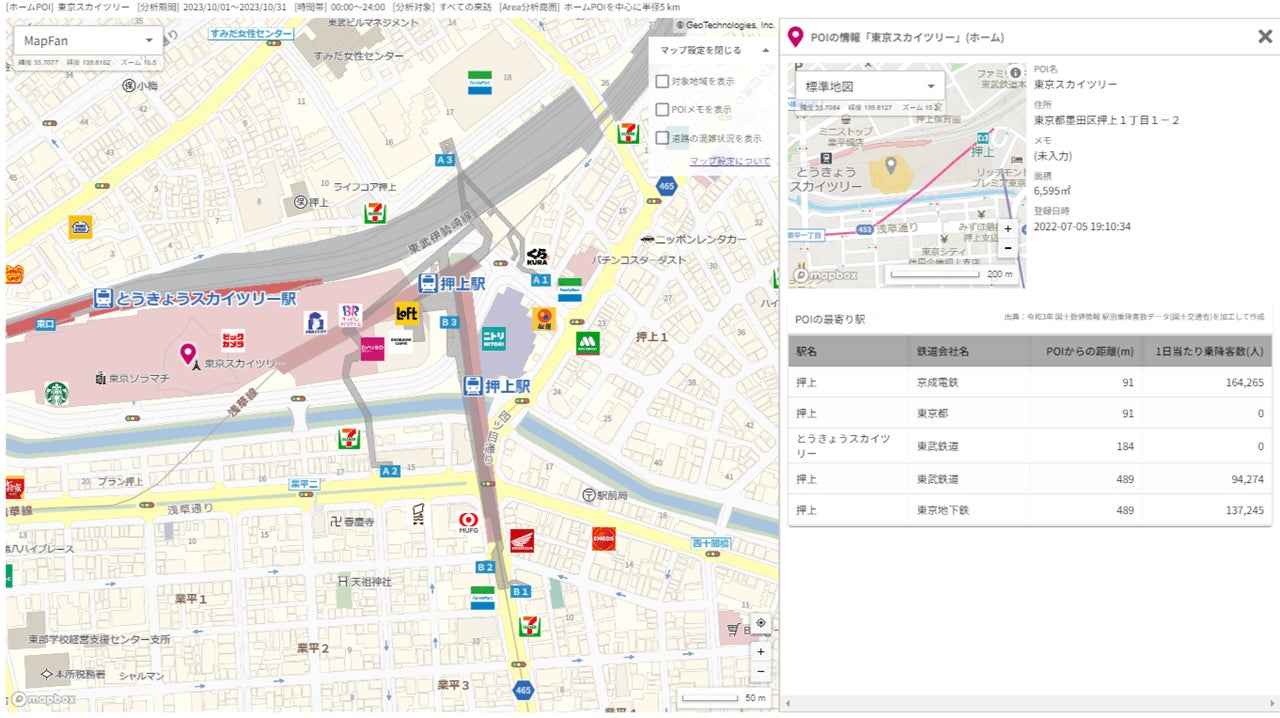 図6. MapFan地図にホーム周辺の最寄り駅情報を表示 (ホームの最寄り駅  鉄道会社名  距離  1日当たり乗降客数)