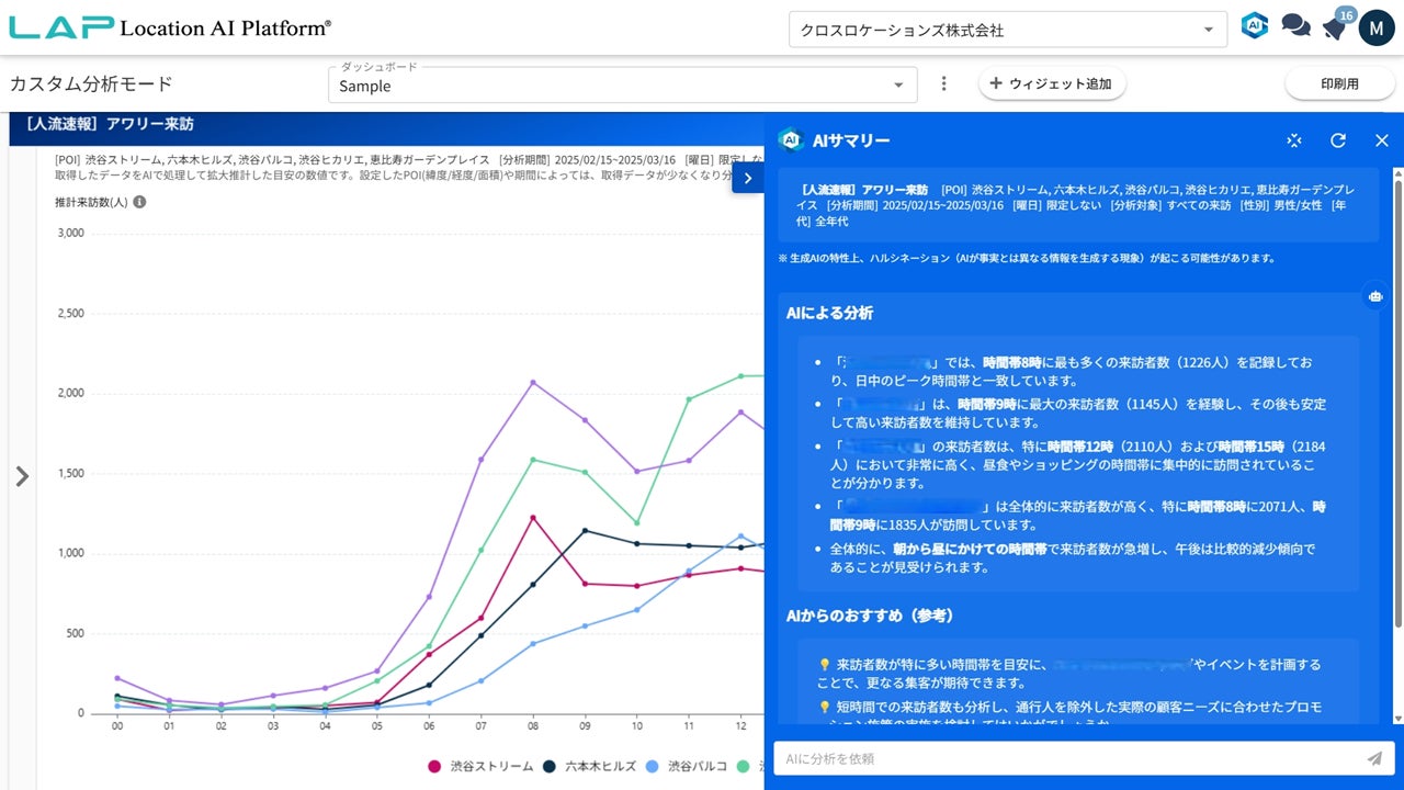 画像が削除されました