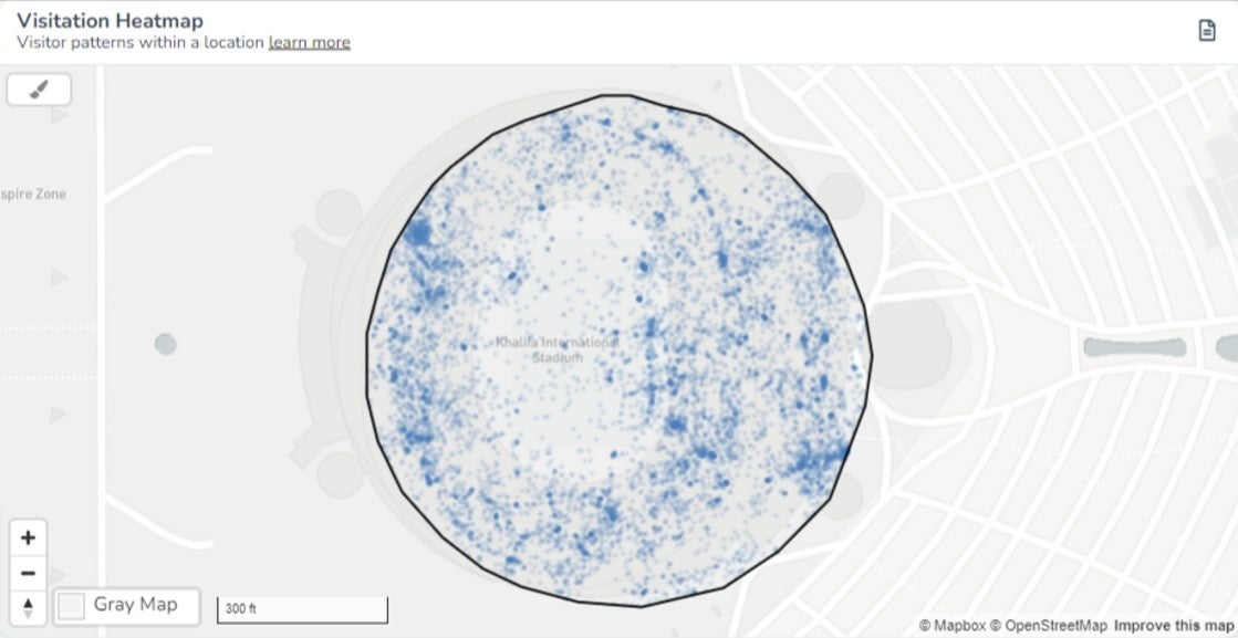 図1. Khalifa International Stadiumの人流データ集計