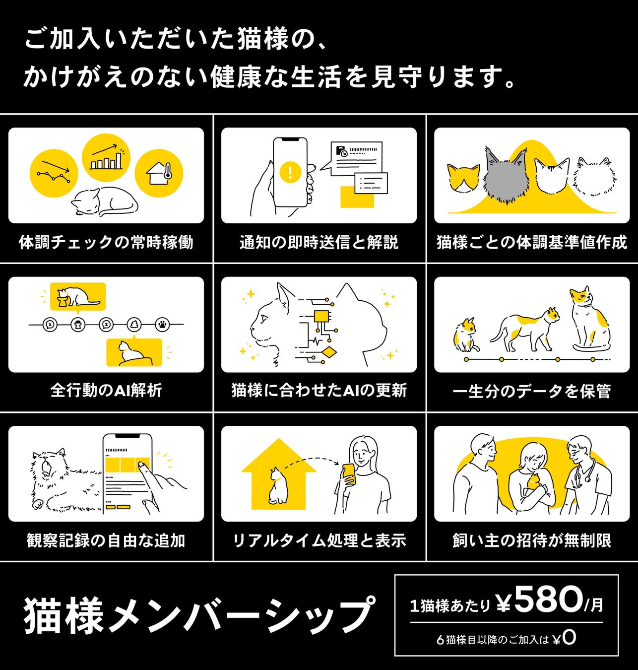 機能説明