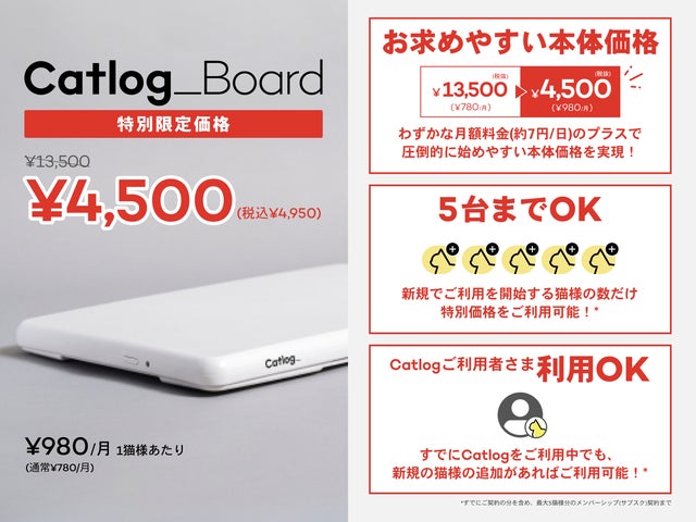 catlog board キャットログ ボード 2台セット catlog board キャットログ ボード 2台セット