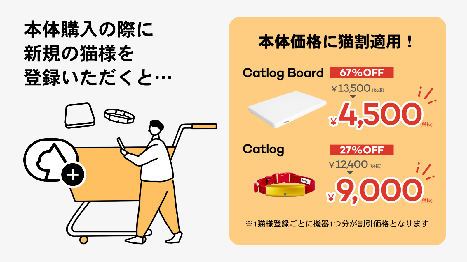 Catlog®︎に『猫割』が新登場！初期費用派？月額派？2種類の選べる料金