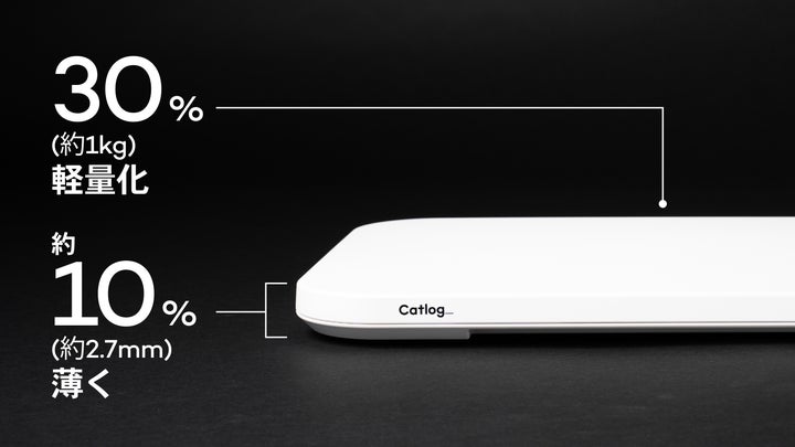 猫様の排泄トラブルや異常な体重変化をAIが検知する『Catlog 猫様の排泄トラブルや異常な体重変化をAIが検知する『Catlog
