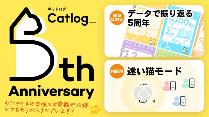 ころ様 リクエスト 5点 まとめ商品 San-X (2) すみっコぐらし ころ様 リクエスト 5点 まとめ商品 San-X (2) すみっコぐらし
