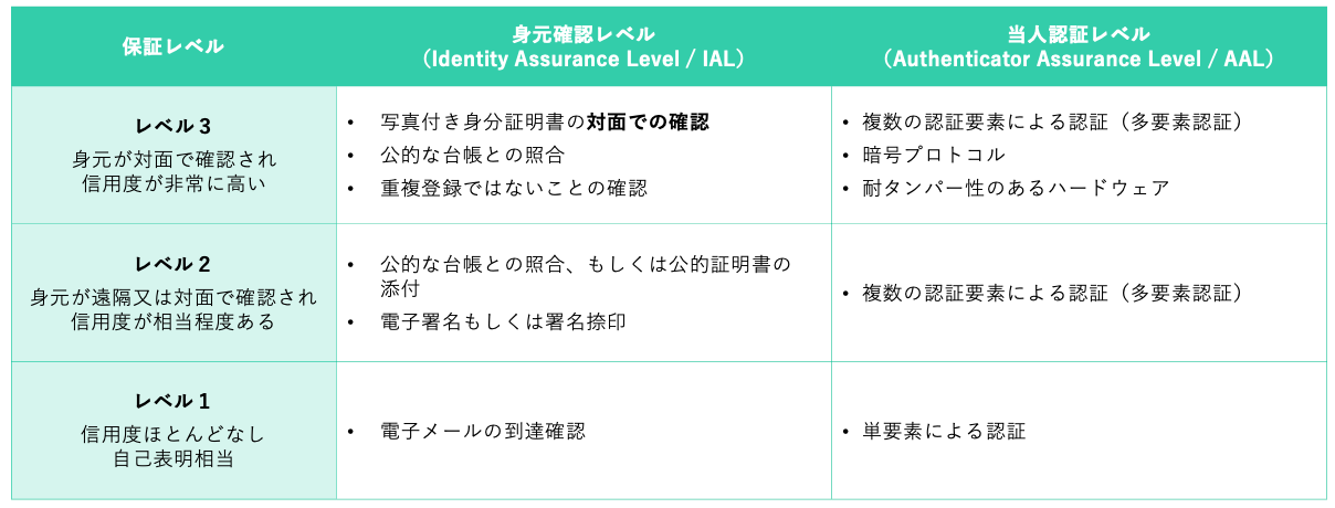 中受ママさま 確認用９ 中受ママさま 確認用9 中受ママさま 確認用9 重要！！】中学