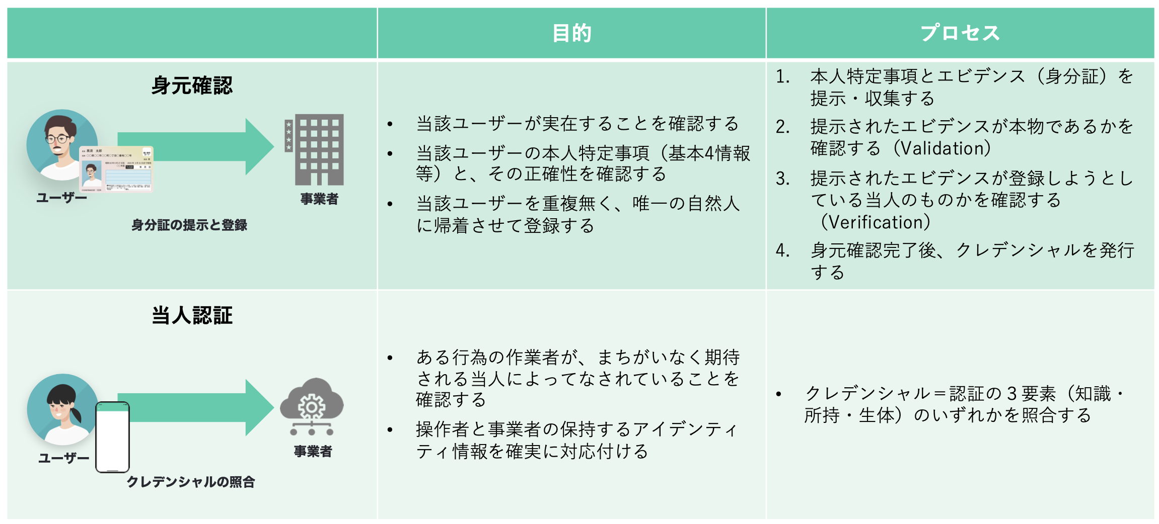 中受ママさま 確認用９ 中受ママさま 確認用9 中受ママさま 確認用9 重要！！】中学