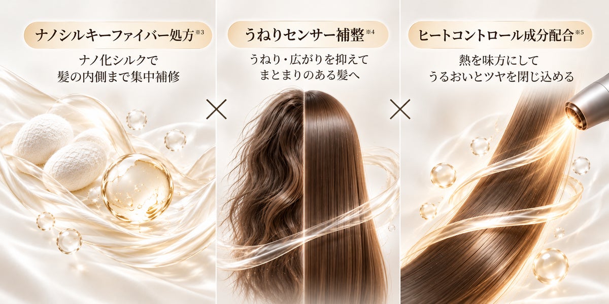 うねり・広がり・パサつきに着目した集中補修ヘアマスク「ヘアドルチェ シルキータッチ ヘアマスク」2026年10月発売