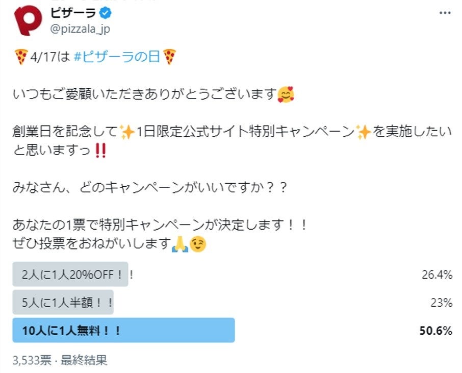 ＜Ｘでの投稿による結果＞