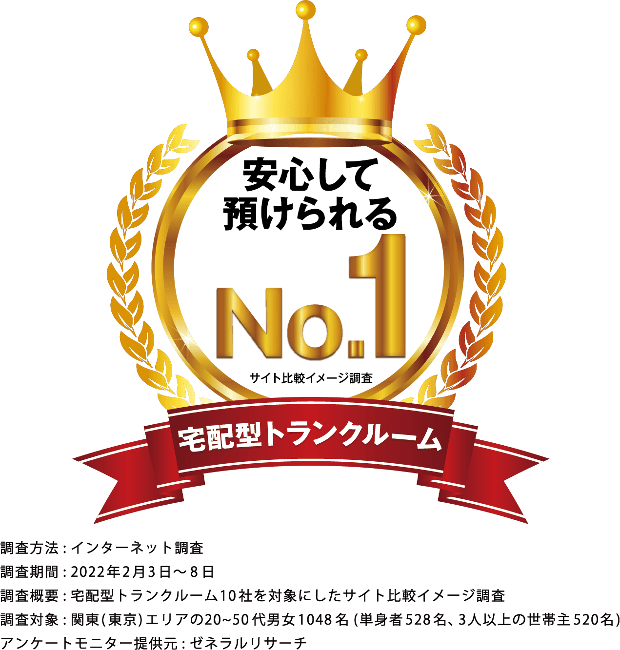 ☆安心匿名発送☆専用 2025年最新】安心の匿名配送の人気