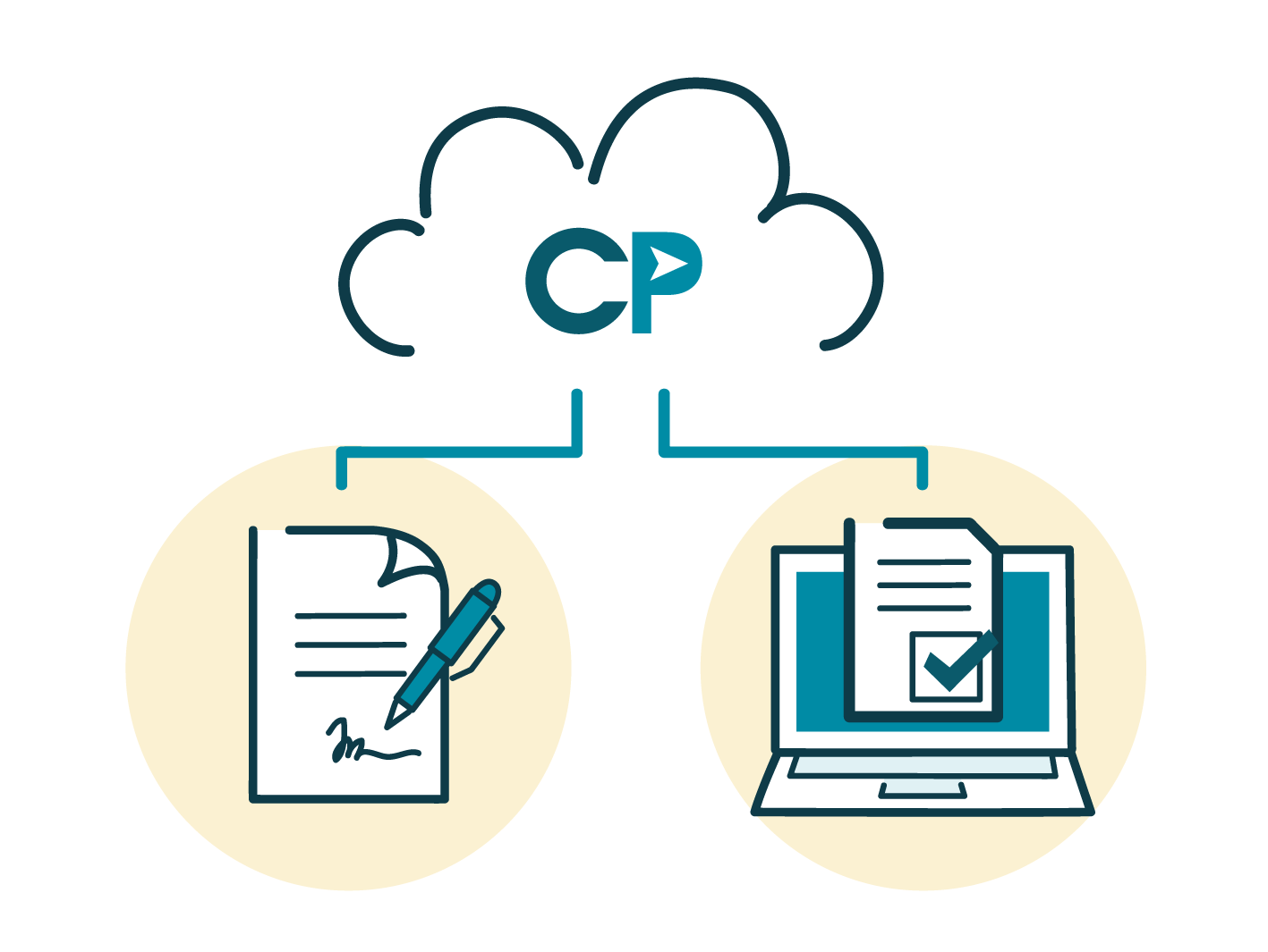 紙と電子の一元管理の実現