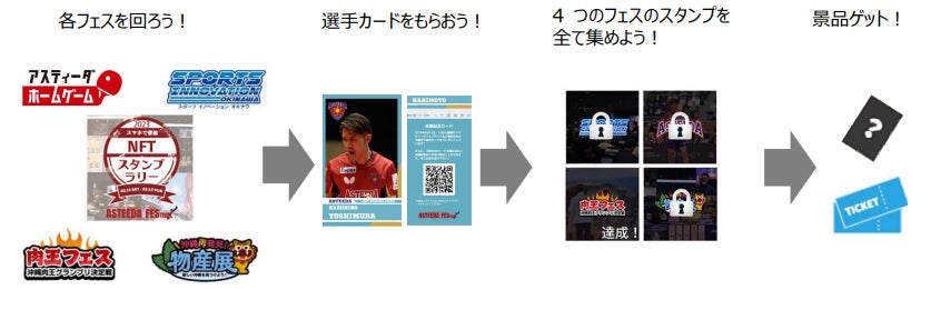 アスティーダフェスティバル2022-2023