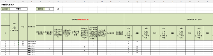事業報告書（多機関協働事業）の出力例