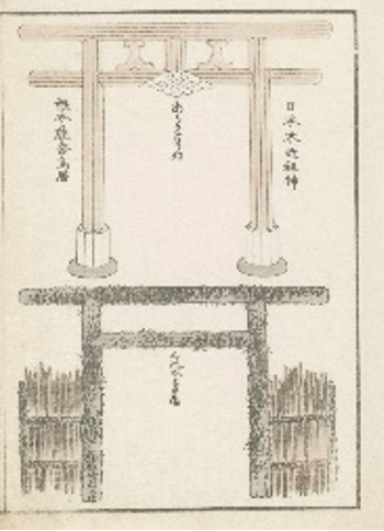 11 種類の鳥居の図