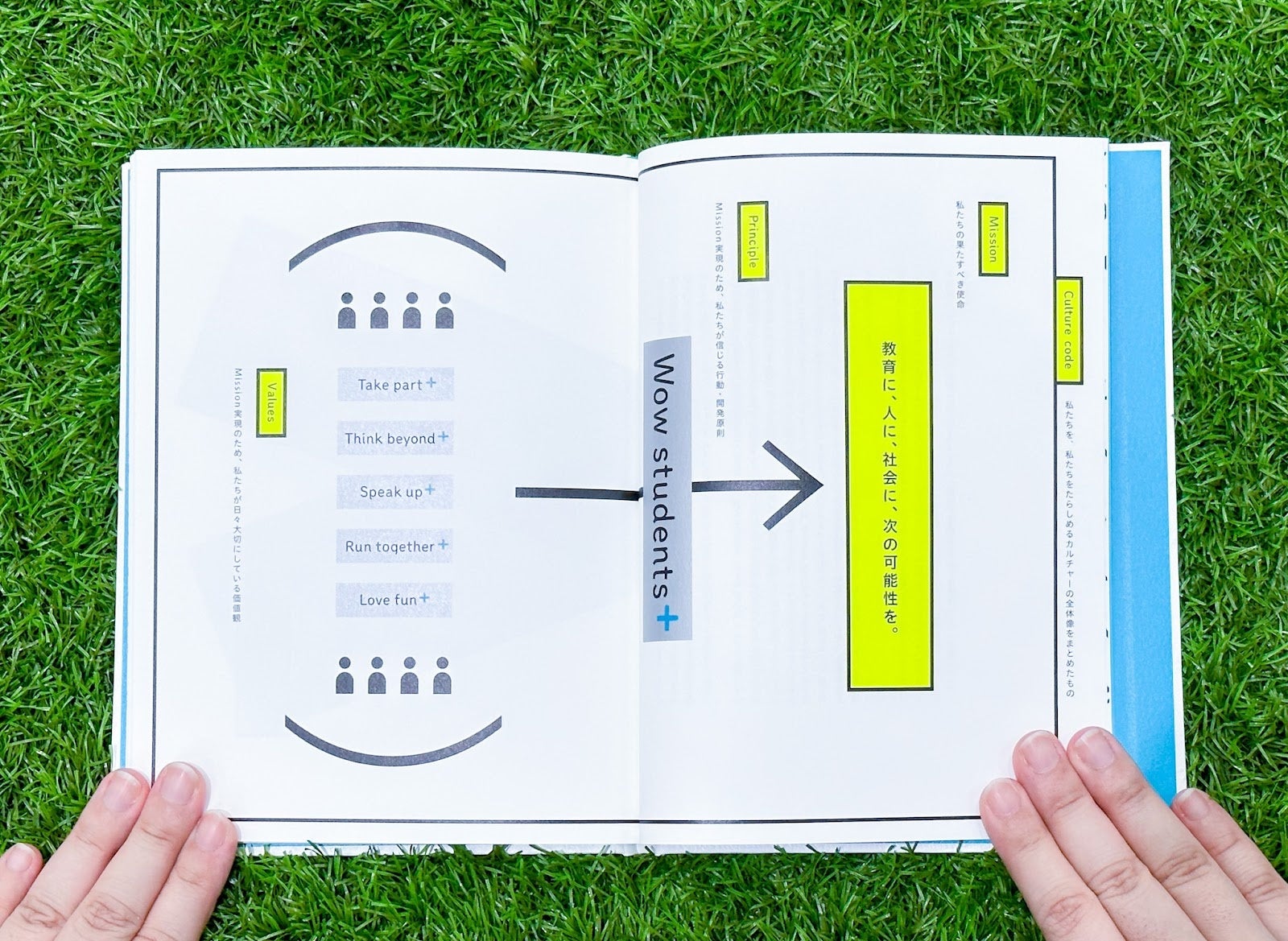 atama＋ culture code